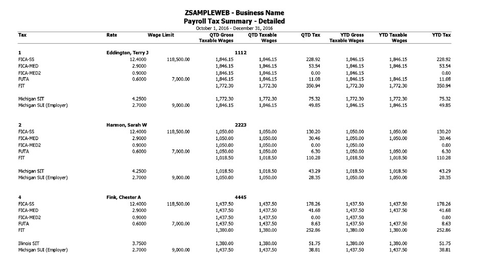 Payroll Summary Template Hq Printable Documents 3208